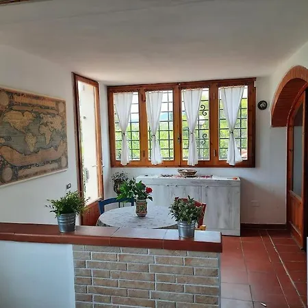 Tutti I Colori Del Chianti Villa *